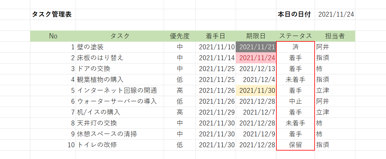 エクセルで作ったタスク管理表の無料テンプレート Office Hack