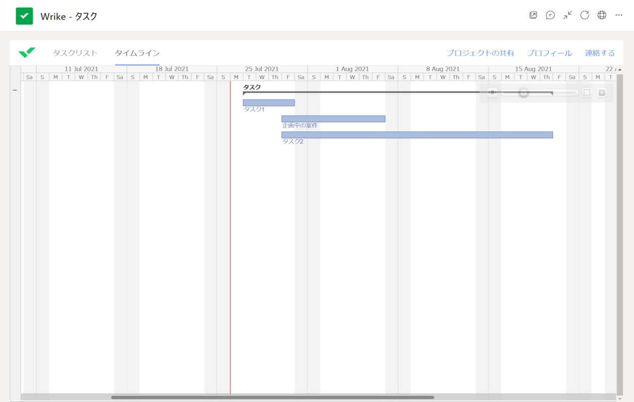 Wrikeのタイムライン