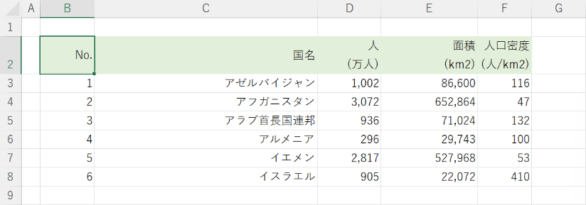 ショートカットを使う