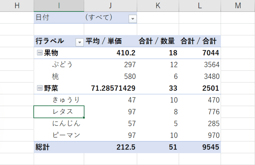 ピボットテーブルで行う