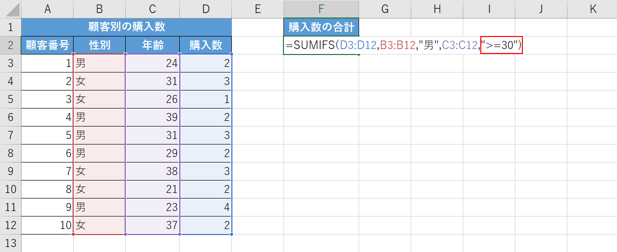 条件2を設定する