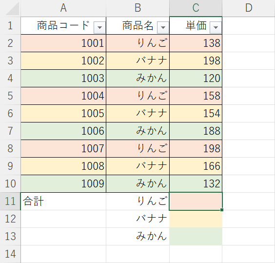 りんごのセルを選択する