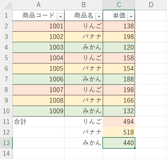 3行おきに計算結果が出た