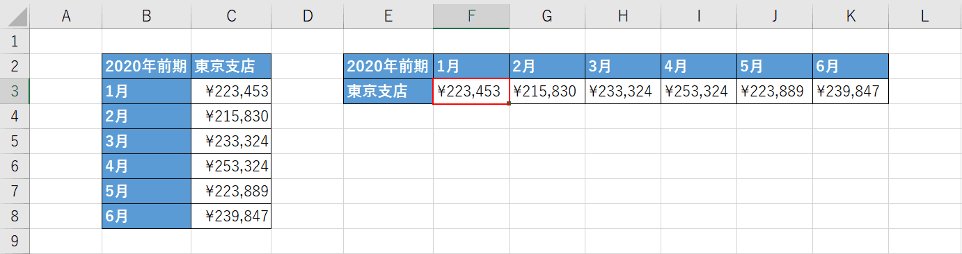数値を削除