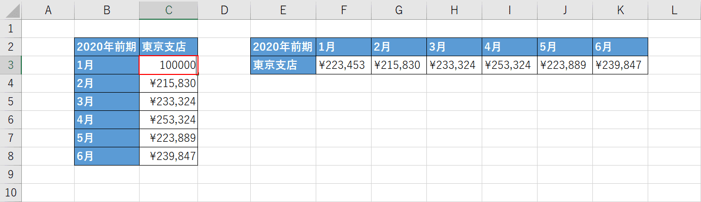 数値を変更