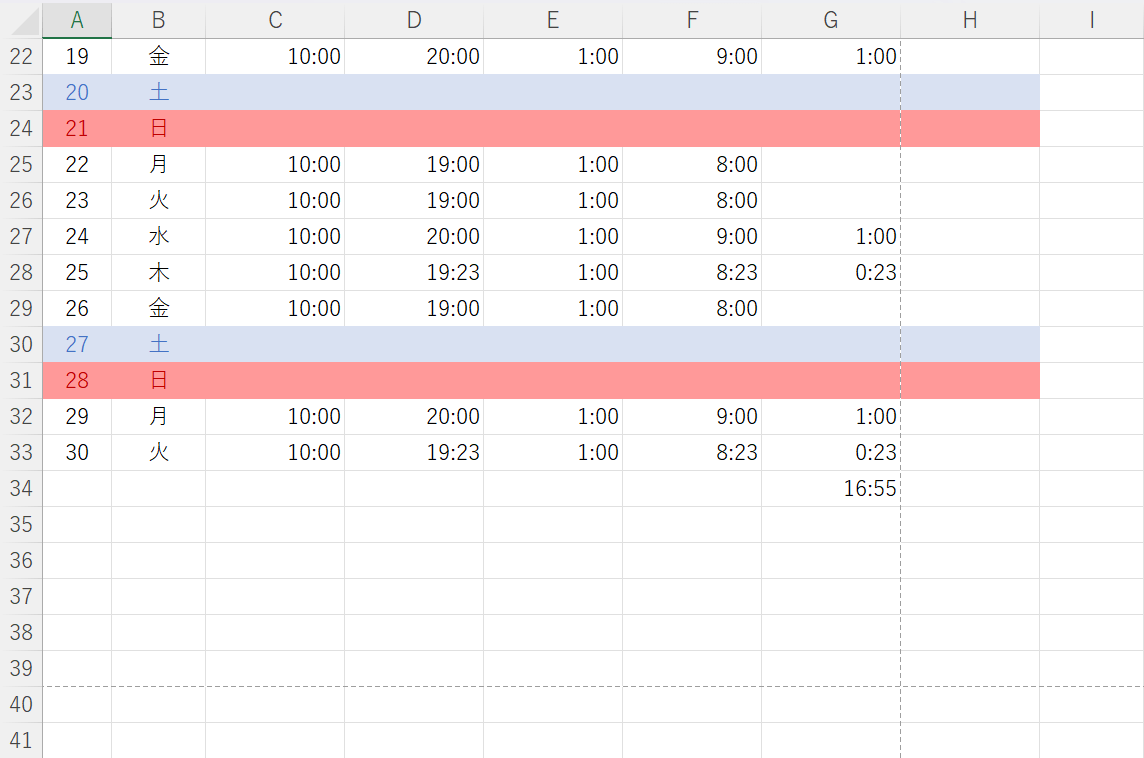 目安の線を表示できた