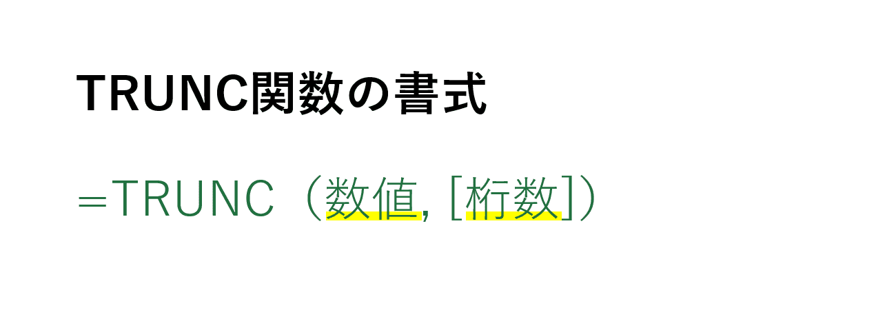 TRUNC関数の書式