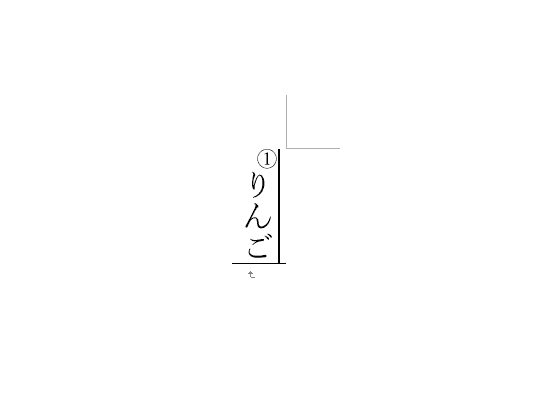 上付き文字の入力