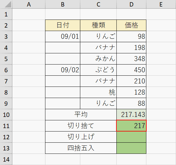 ROUNDDOWN関数の計算結果