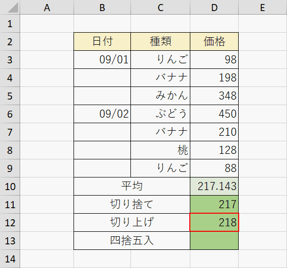 ROUNDUP関数の結果