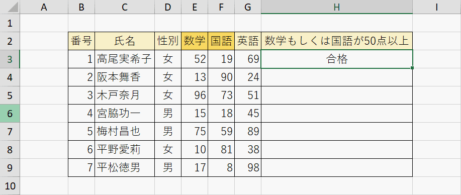 IF関数の適用結果