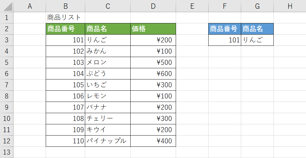 表が完成する