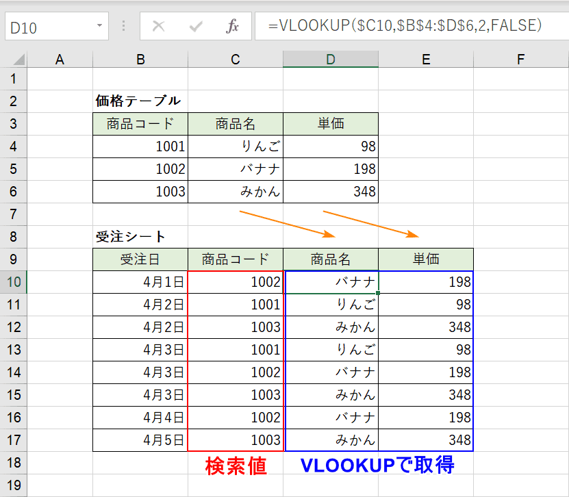 Excelのvlookup関数で合計は不可 Sumif関数で合計する方法 Office Hack