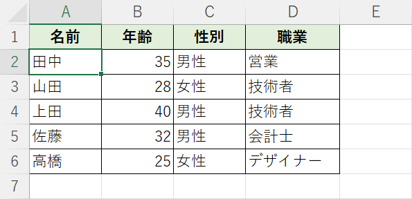 体裁を整える