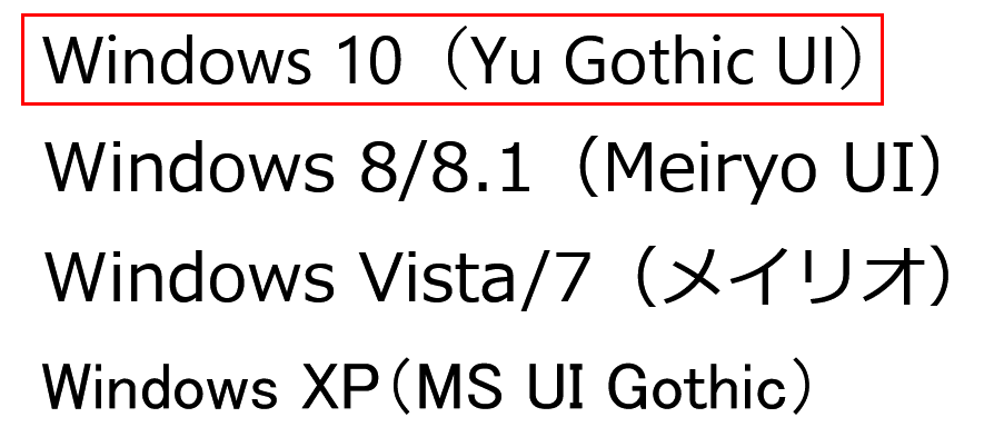 windowsシステムフォント