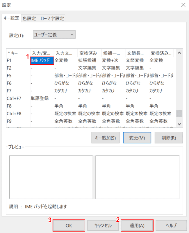 適用