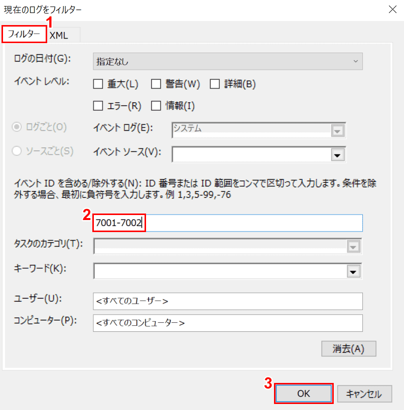 IDの入力