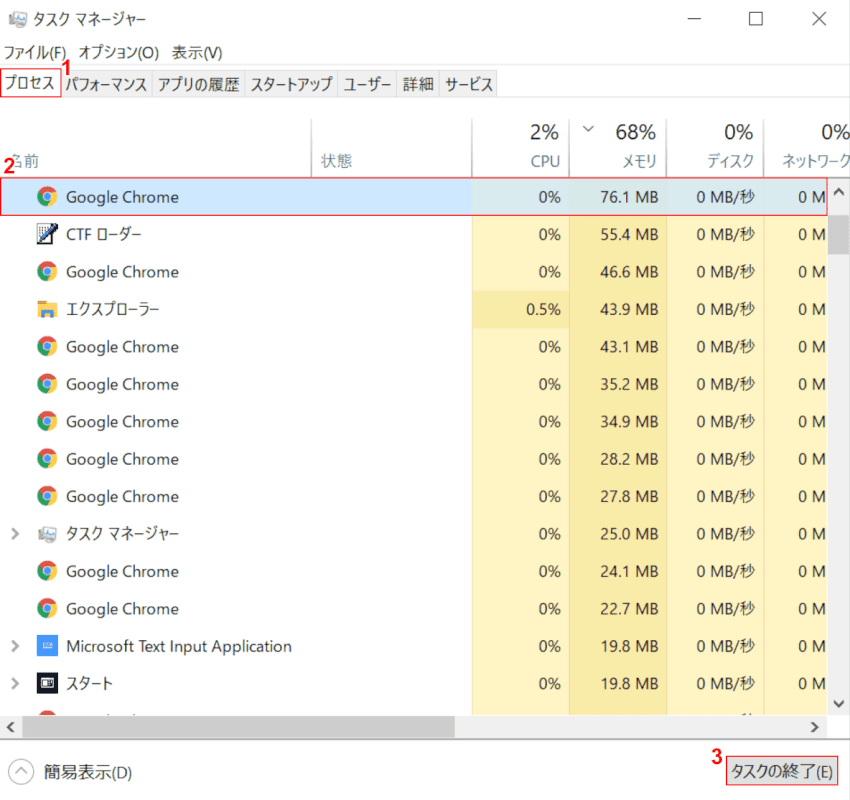 Google Chromeのタスクを終了する