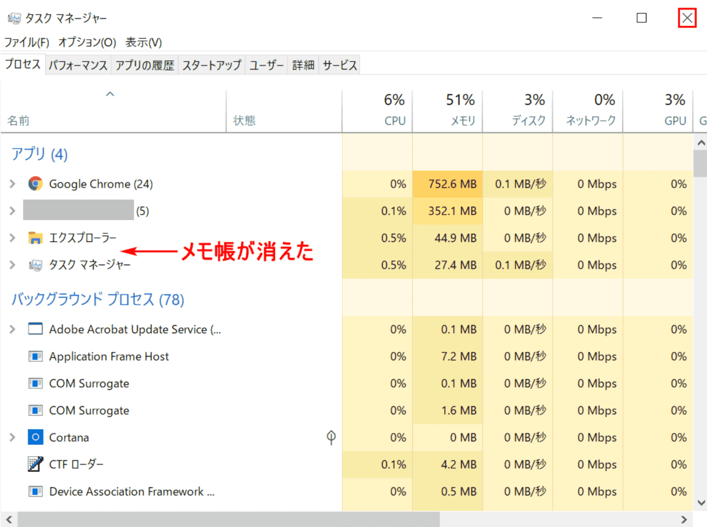 タスクが消えた