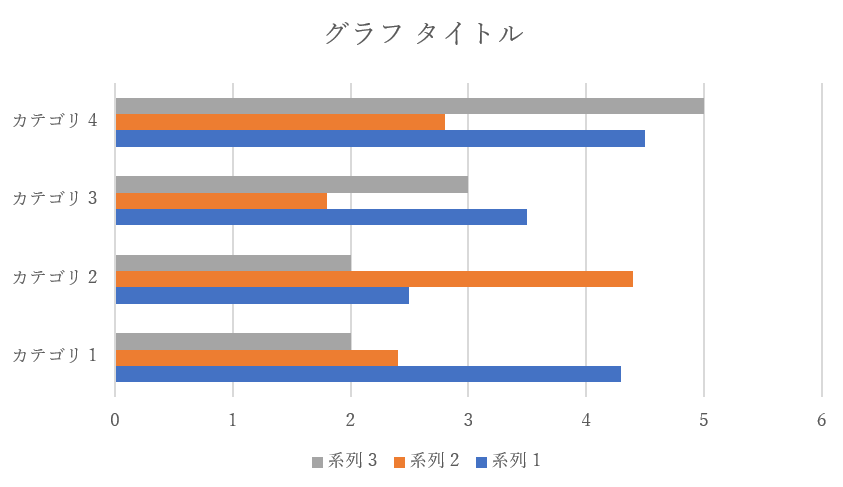 横棒