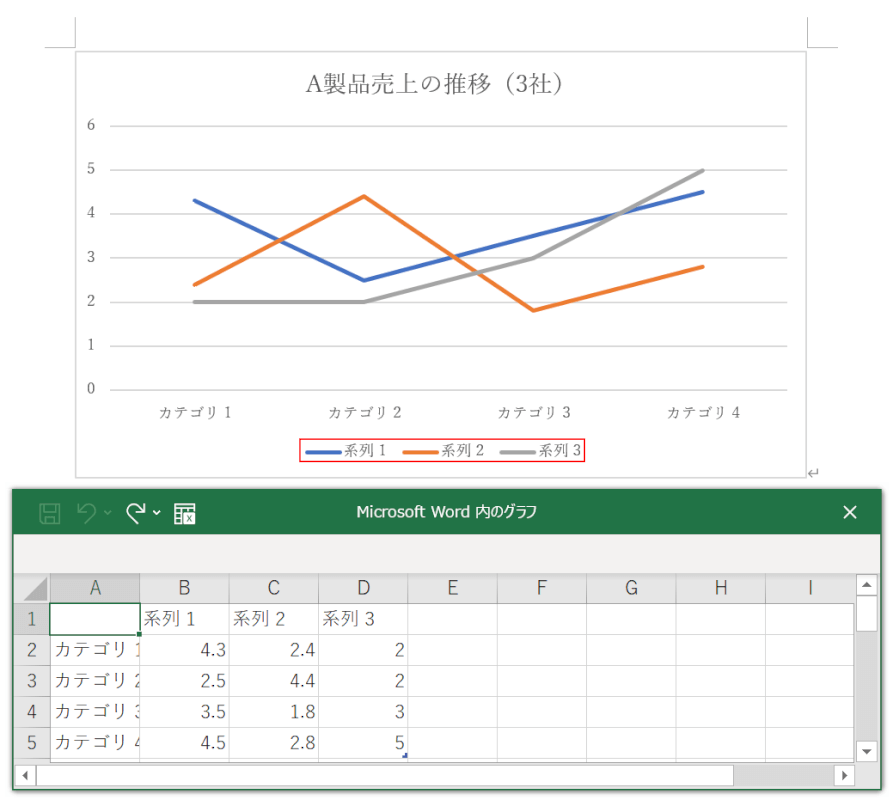 系列名の編集