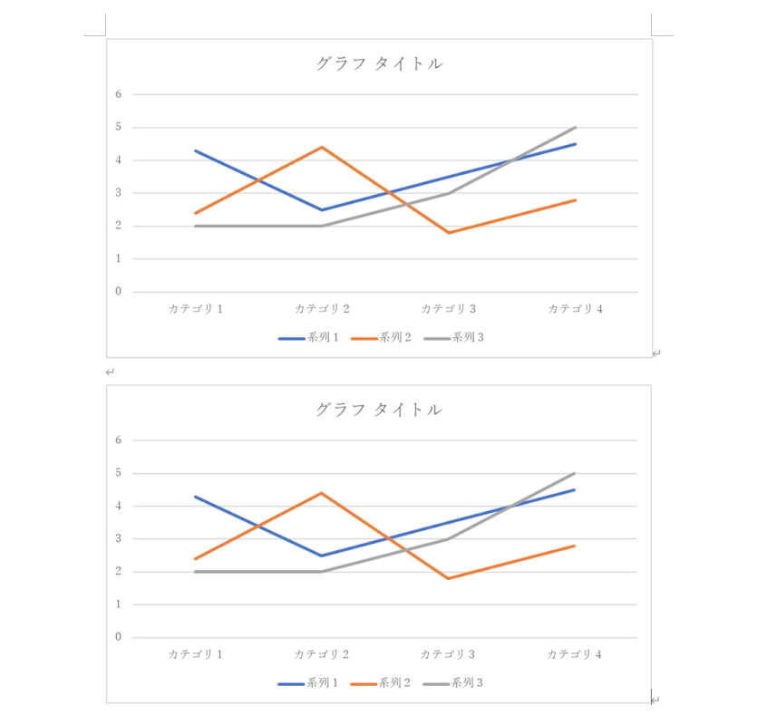 貼り付け