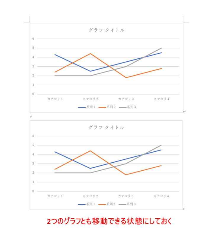 2つのグラフを用意