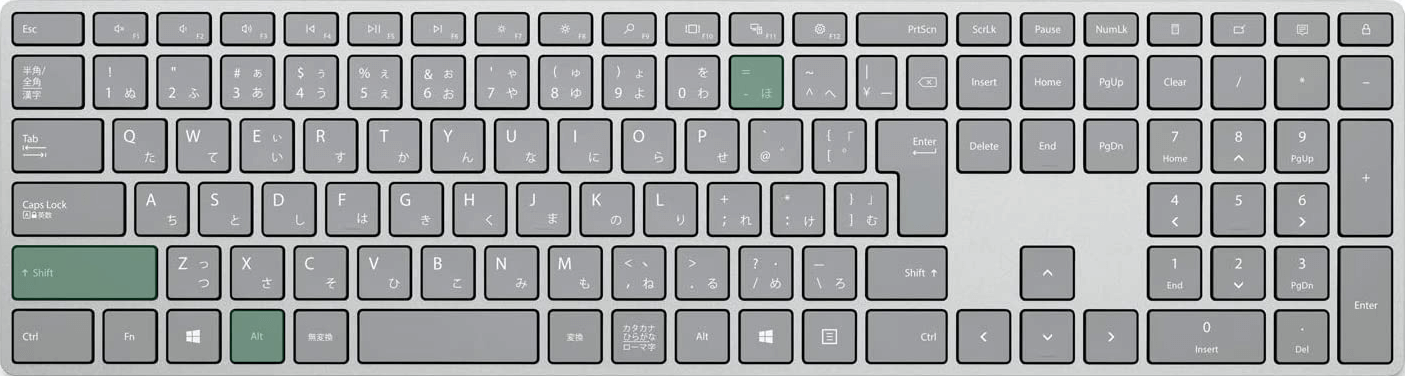 数式を挿入するショートカット