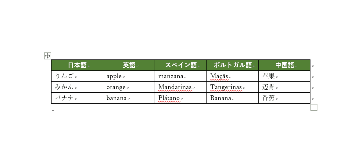 行間の調整