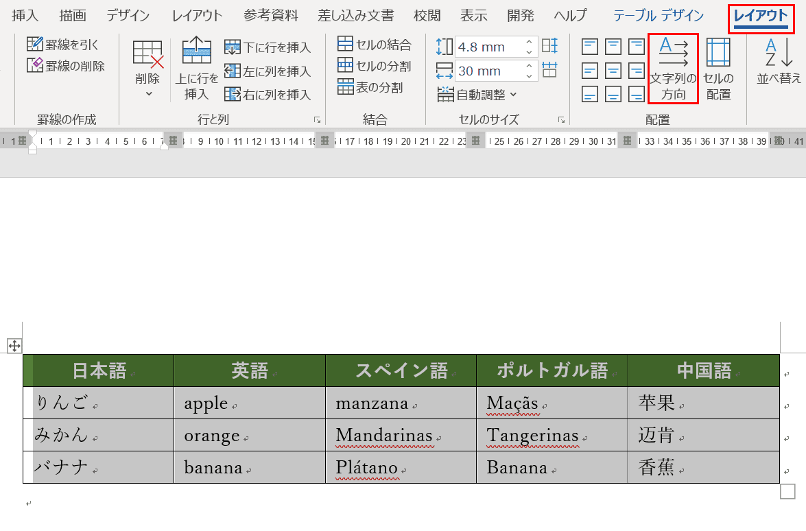 文字列の方向