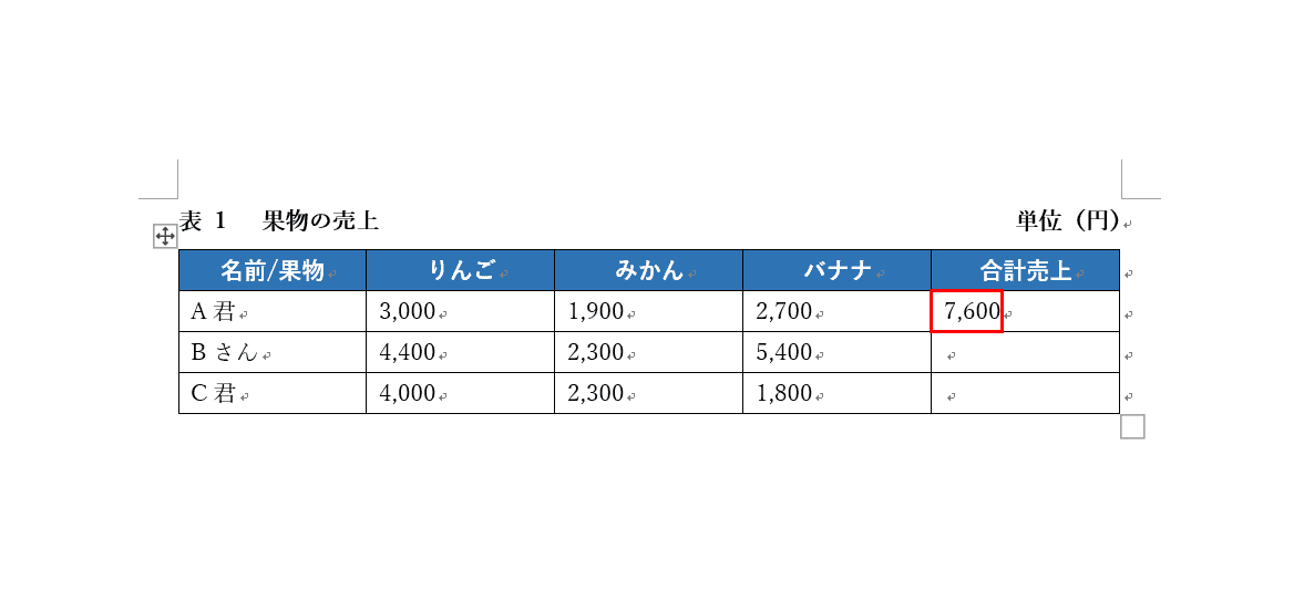 合計値