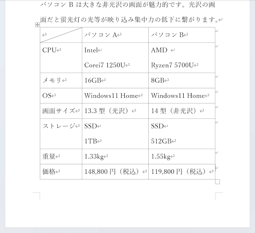 改行が表示されなくなる