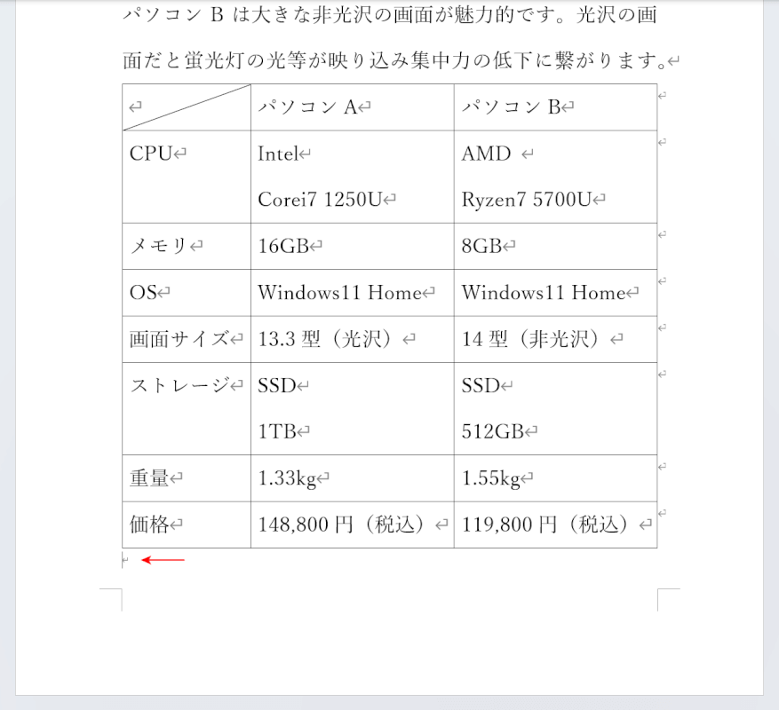 文字サイズが小さくなり改行マークも小さくなった