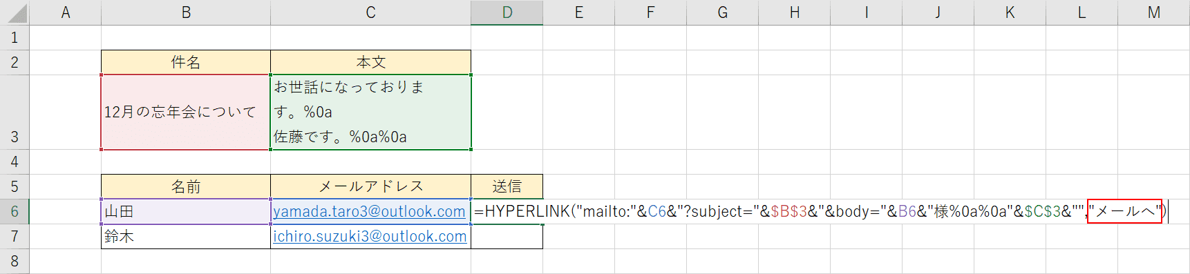 送信テキストの指定